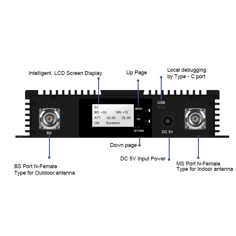 ATNJ Digital Customized GSM 900MHz Selective Digital Dual Band WCDMA 2100MHz Repeater Booster with WIFI control